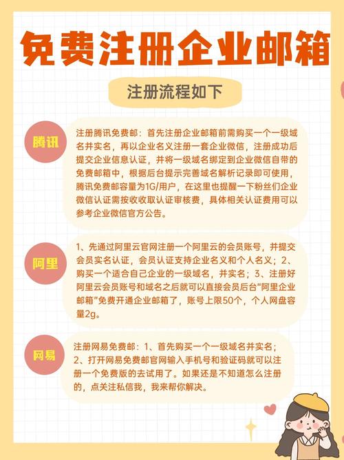 开通企业邮箱的7个步骤,新手也能轻松搞定