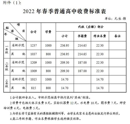 长沙网站建设