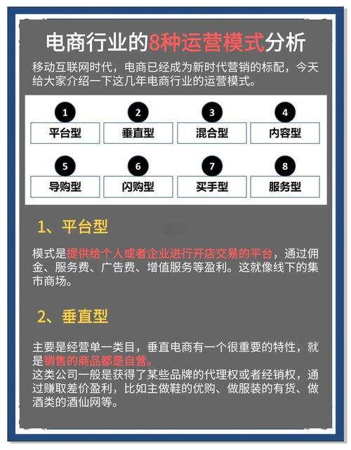 运营APP需要哪些职位人员