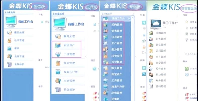 软件买断的优缺点