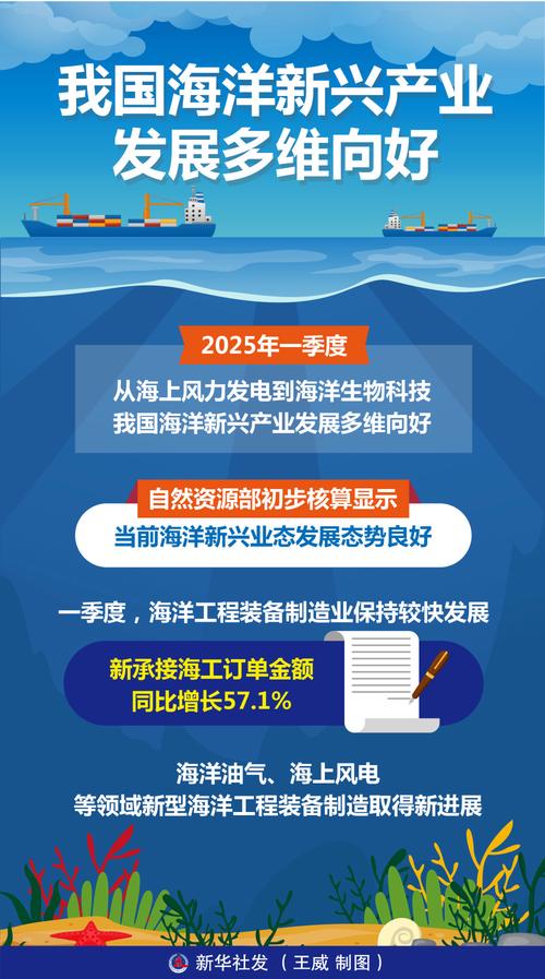释放海洋经济潜力,罗普特以创新应用推动海洋信息化市场建设_百度...