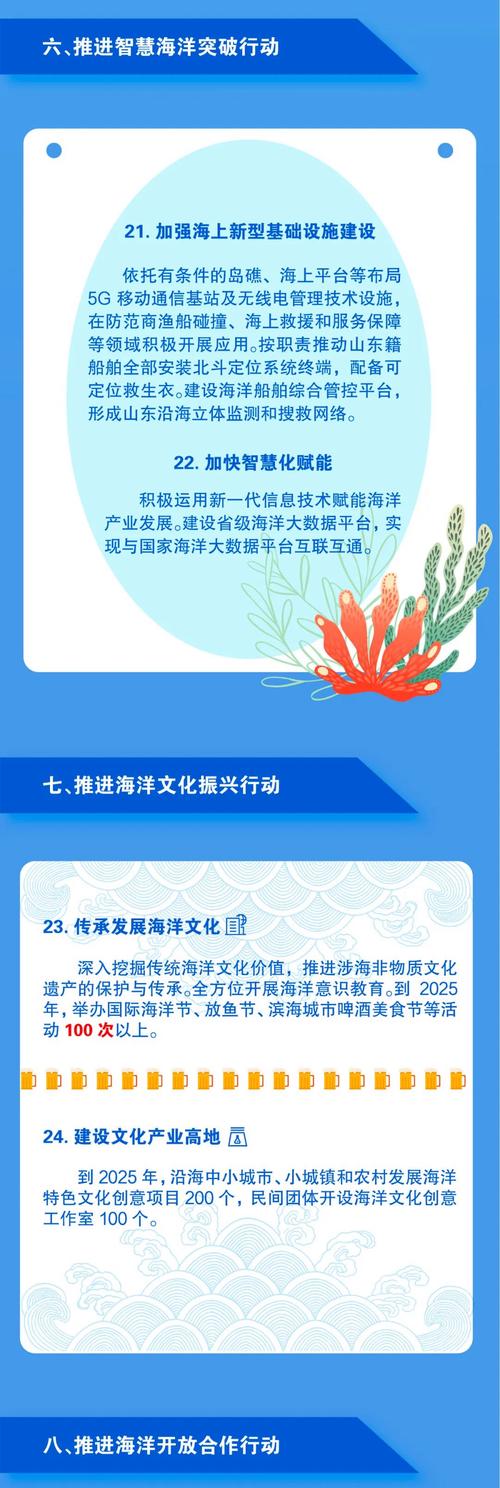 国家海洋科学数据中心