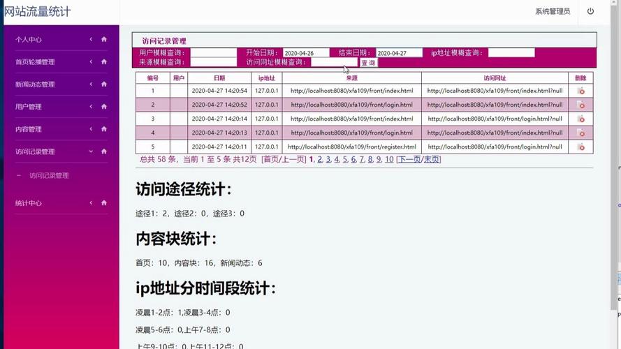 如何统计网站访问量