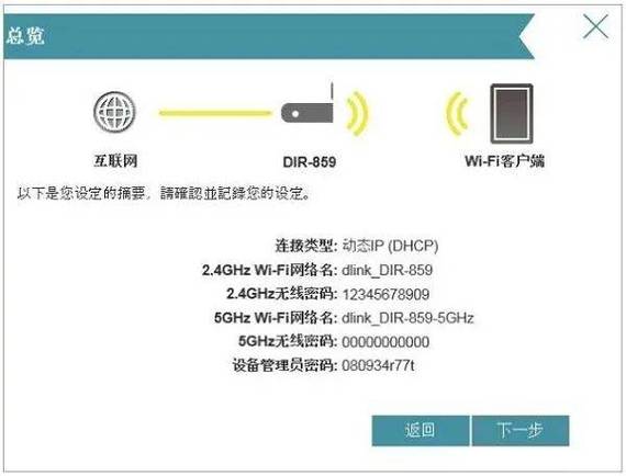 d-link615无线路由器网关不能设置成带254的数字