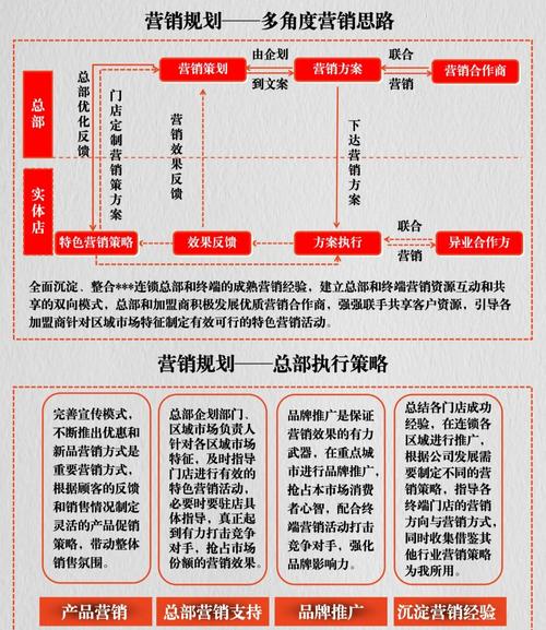 东莞有做网站建设和网站推广优化的网络公司吗?