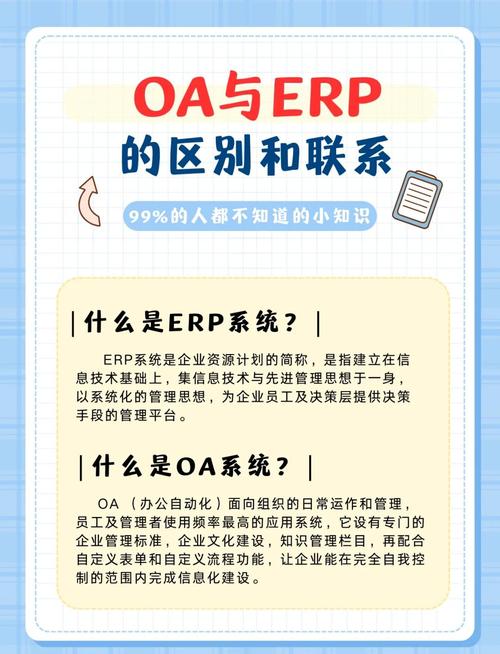 cms是什么东西