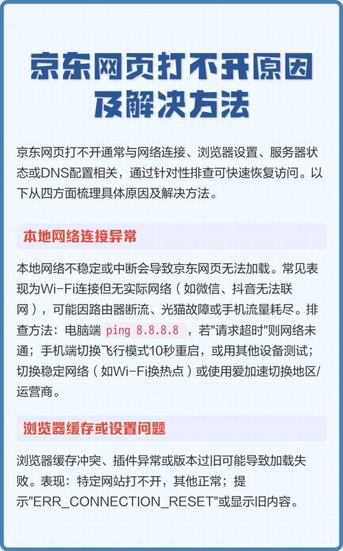 为什么网页打不开的原因及解决方法