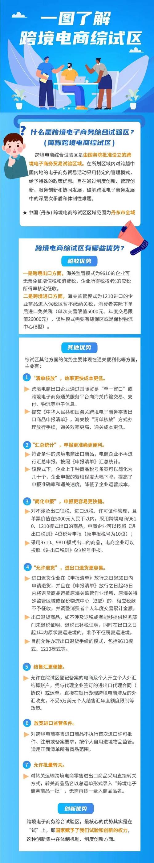 株洲跨境电商综试区实施方案任务之一,建设跨境电商综合服务平台_百度...