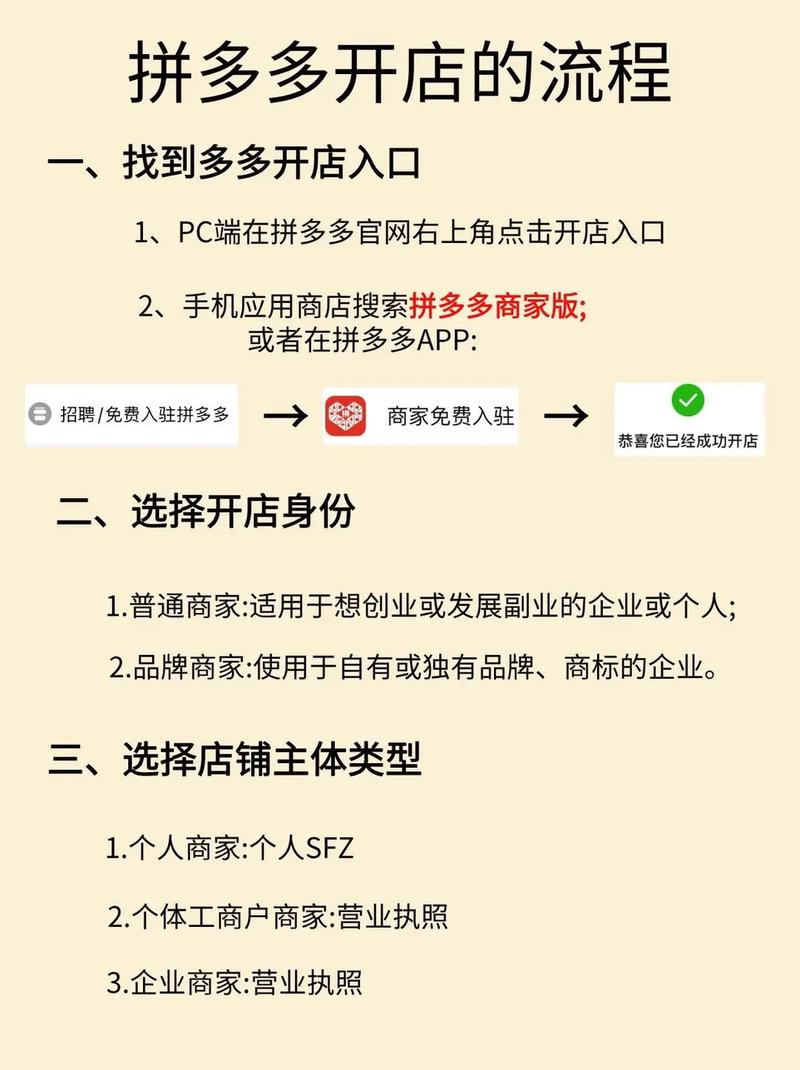 成都迅开达,拼多多关键词怎么选取?