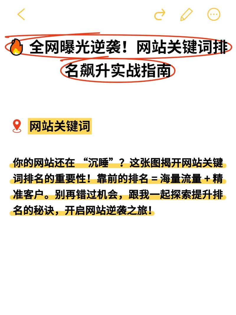 网站关键词优化哪些方面比较好