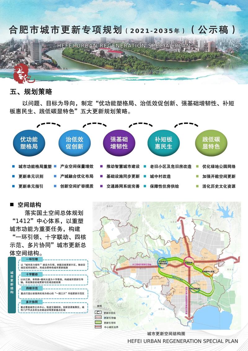 合肥建设网数据上报系统现改在什么地方报