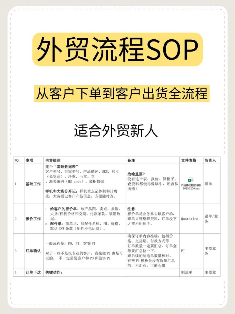 火爆外贸跨境电商的ZALO引流营销
