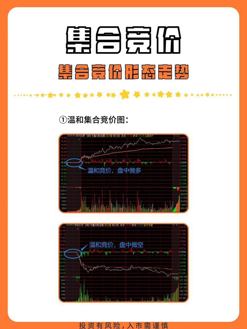 SEM竞价入门的4个基本常识