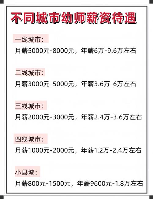 平面设计师去哪里找工作