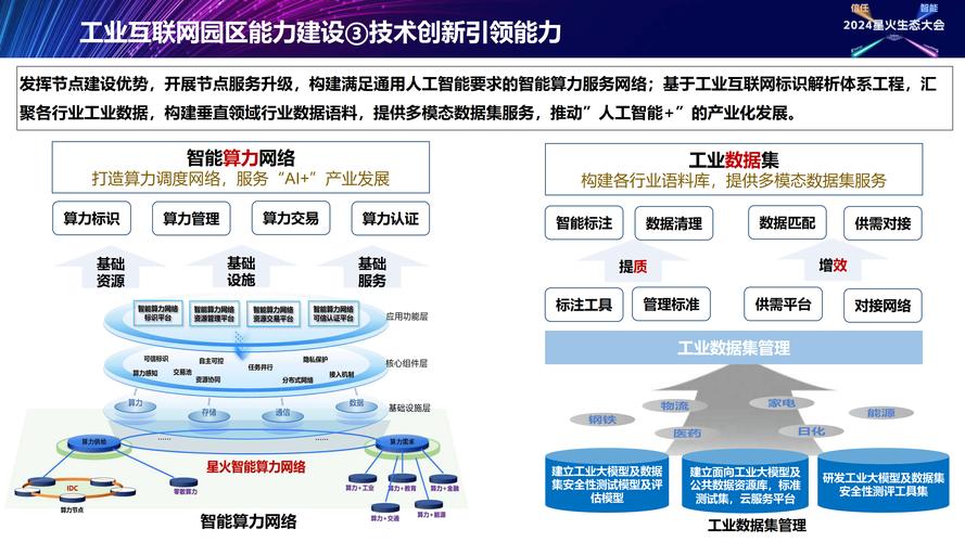 产业规模超万亿元大关!工业互联网体系化发展成效显著,未来方向何在?_百...