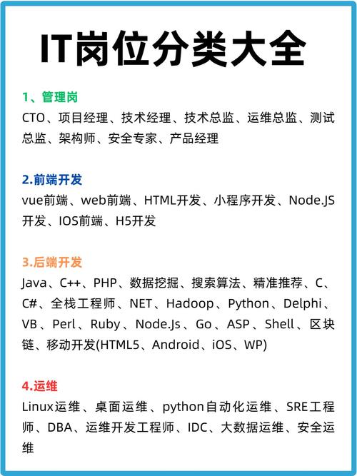 什么是SEO人员