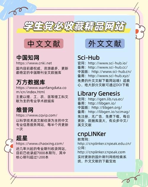 做网站之前需要了解的网站建设知识,收藏好!