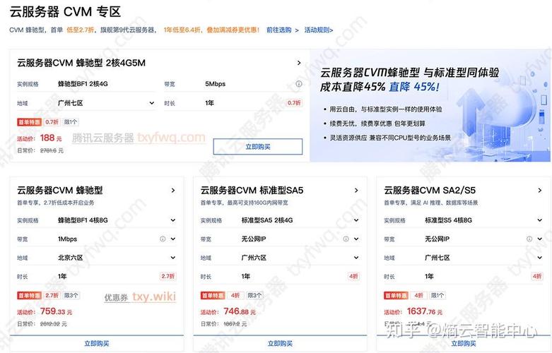 网站空间如何使用网站空间如何使用教程