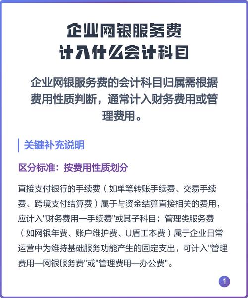 网站费用计入哪个会计科目?
