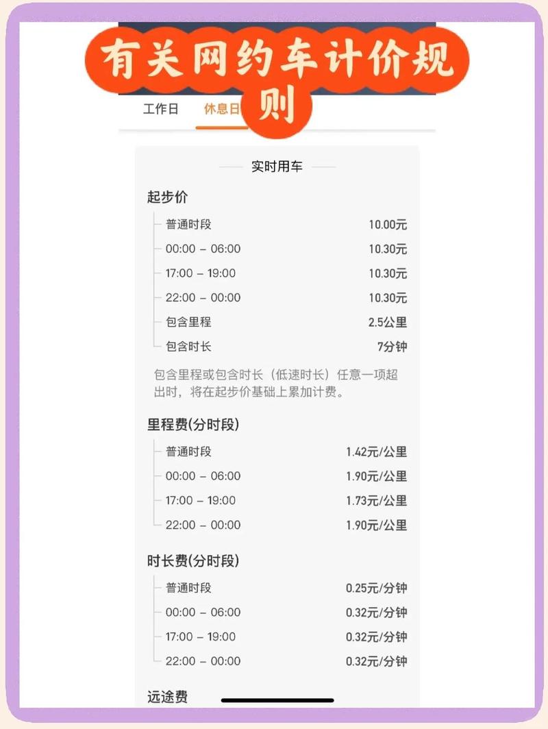 网站建设费属于什么科目