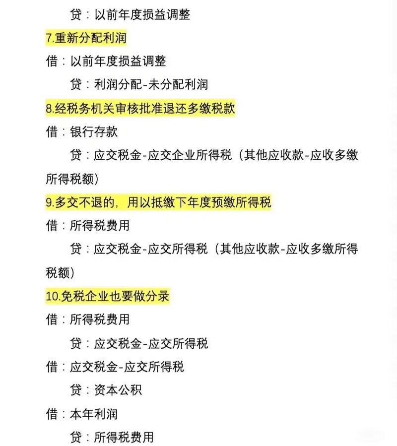 公司网站费用要怎么做会计分录?