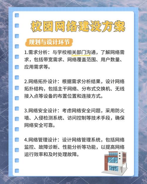 成都浅谈校园网站建设和管理