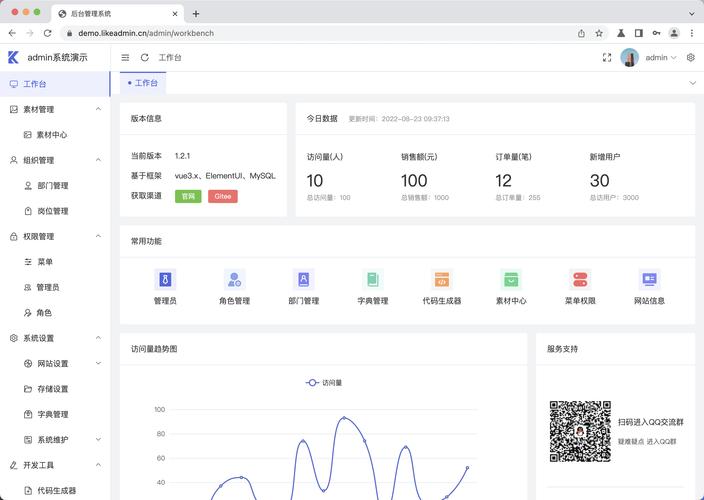 简洁直观的后台管理页面模板,应该这样!