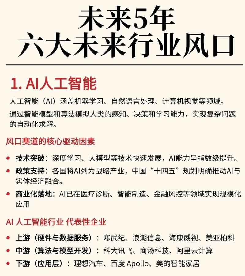 2025,就业风口,优质赛道有哪些可选?
