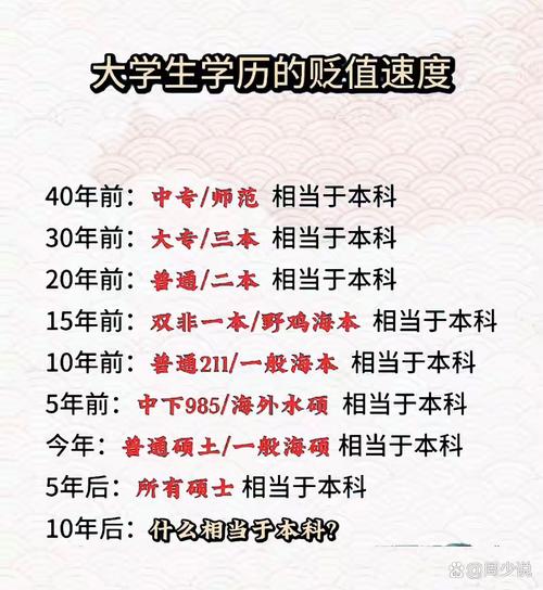 宁德小程序制作
