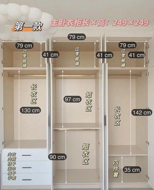 宁德定做衣柜适用的人群有哪些?