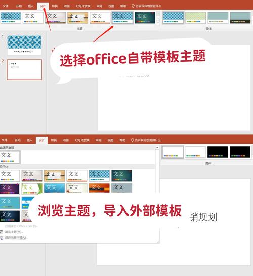 Discuz模板使用常规教程
