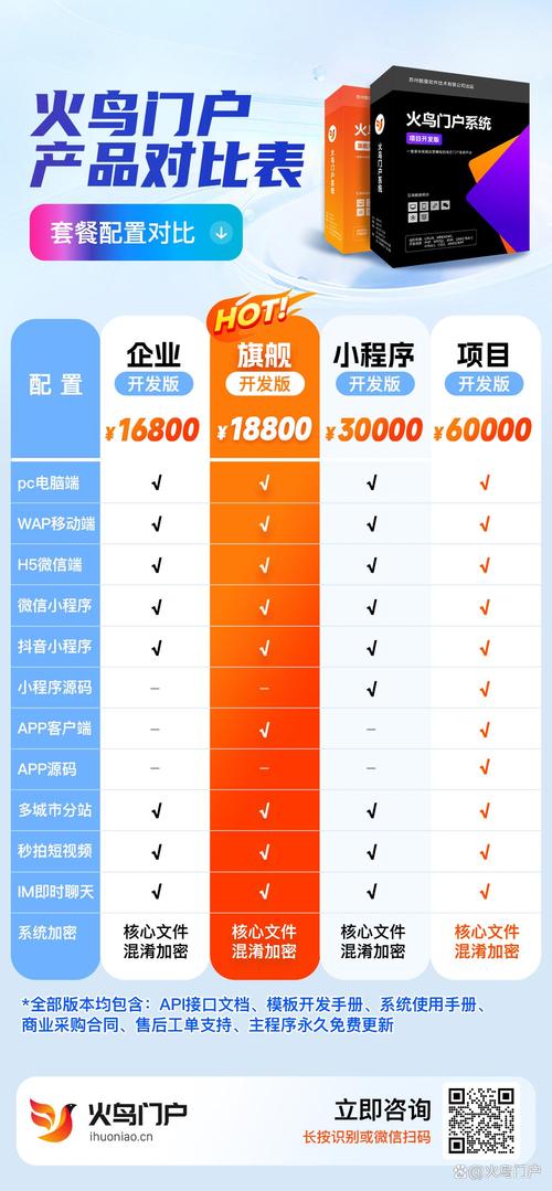 网络传媒公司经营范围怎么写