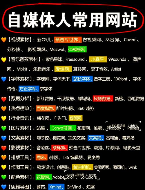 网络上有哪些可以免费发广告的平台?