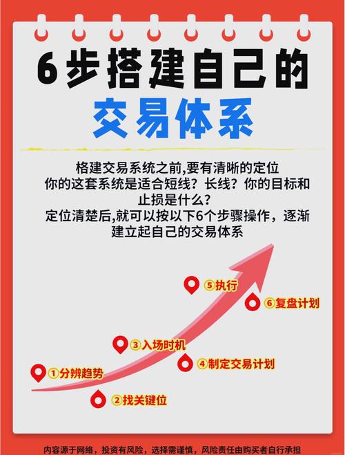 网站搭建平台,建网站的看!