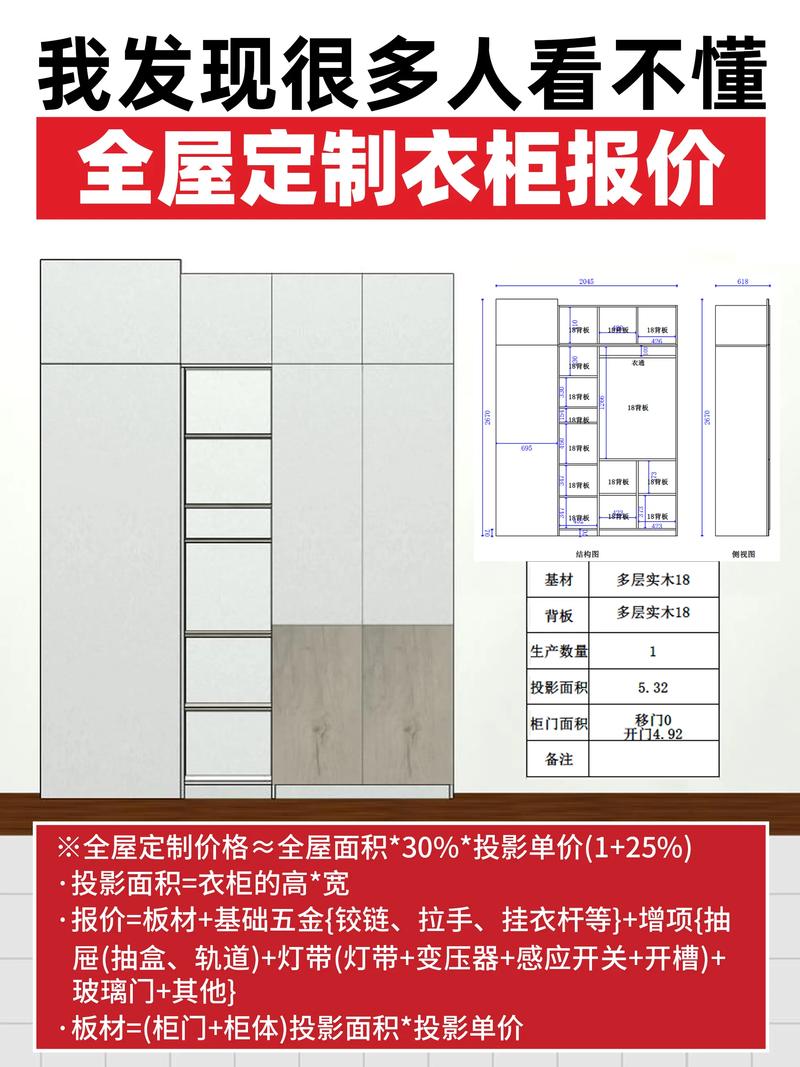 龙岩定做衣柜一般情况下都是什么费用?