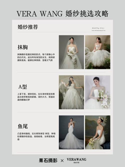 摄影网站建设有哪些区别与细节要关注?