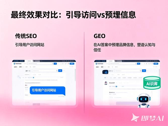网站建设比较好的公司有哪些?
