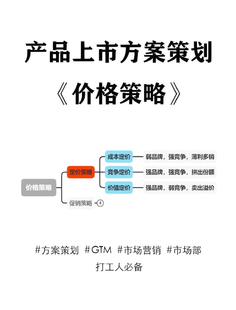 佛山网站优化推广哪家好?