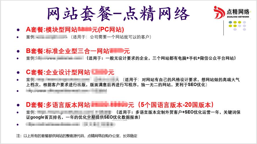 外贸网站建设