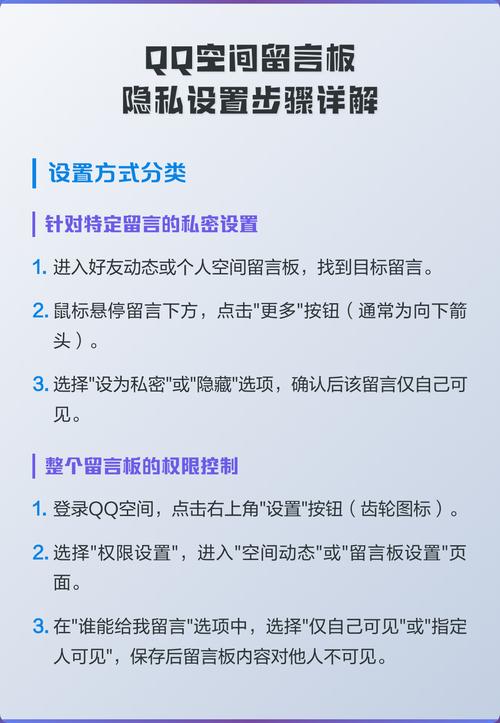 百度空间问题