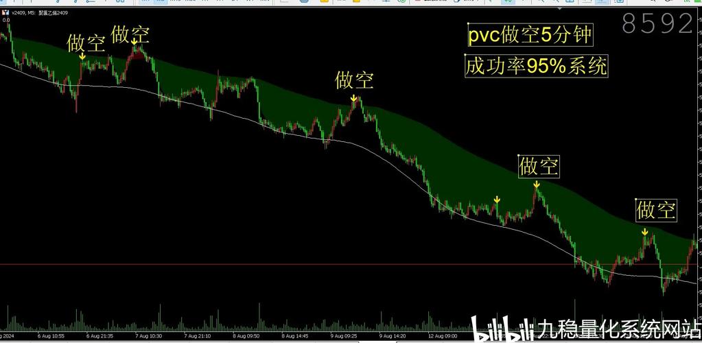 财经网站源码？财经网站源码是什么