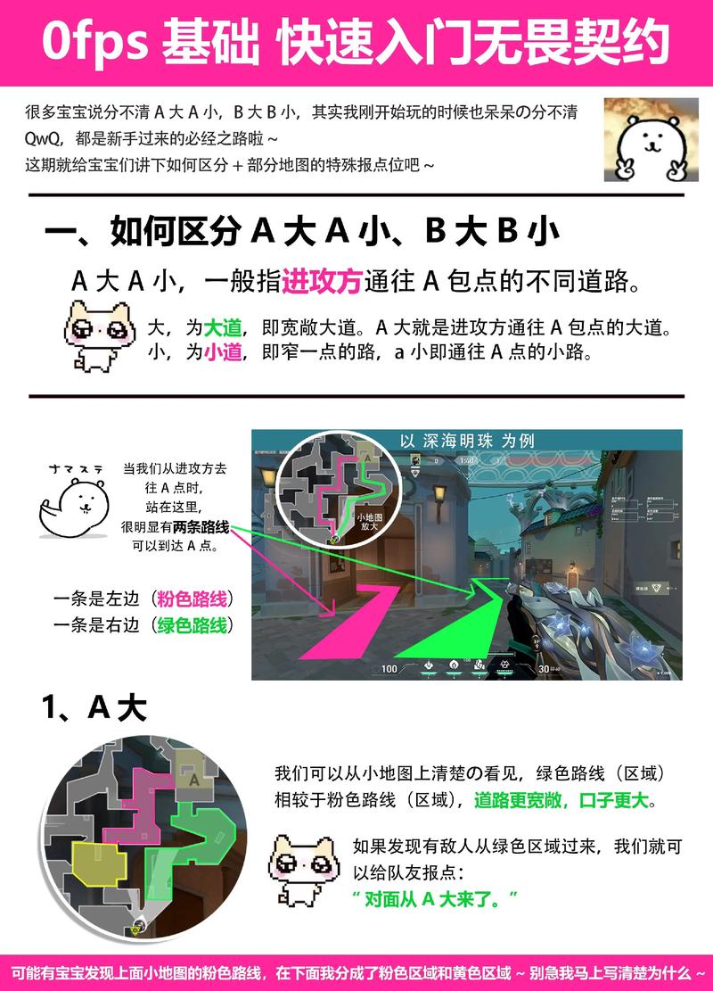 网页射击游戏怎么玩?新手入门教程有哪些?