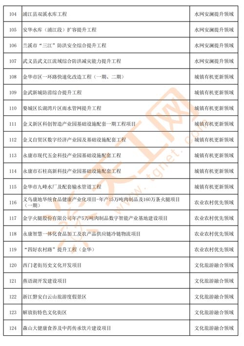 浙江微赢信息技术有限公司怎么样?