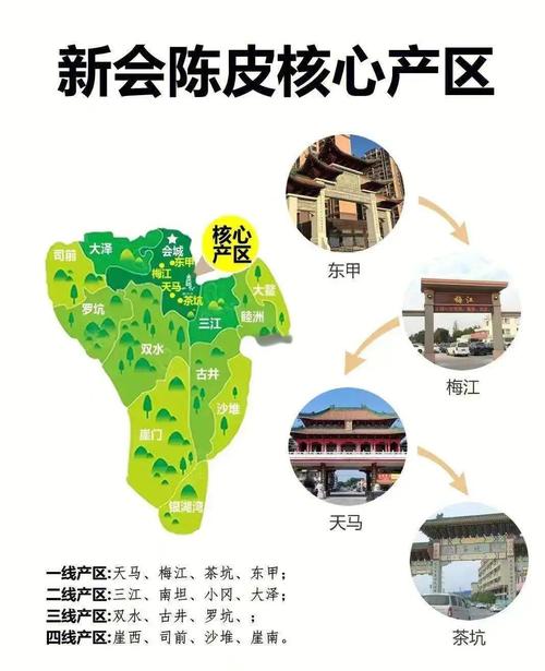 新会陈皮的几大核心产区,你了解多少?
