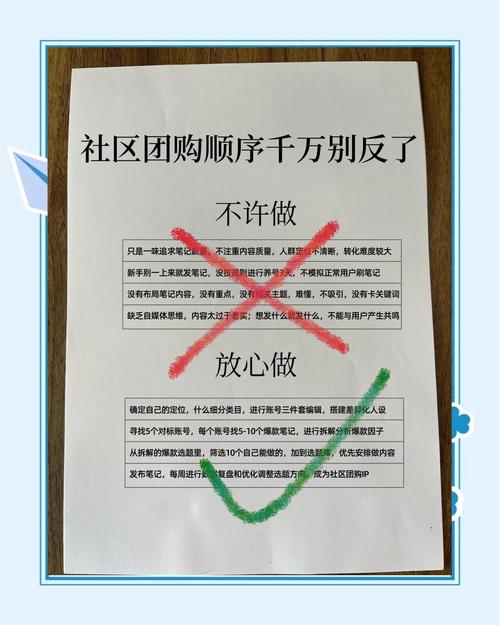 怎么样建立个团购网站