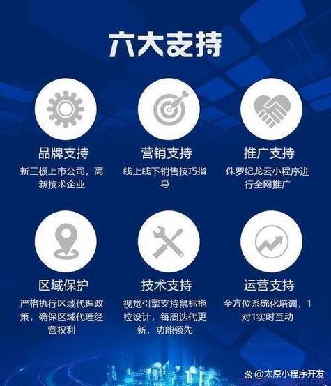 太原网站推广方法