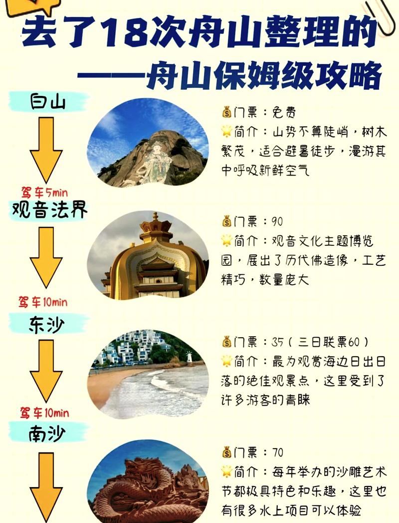 舟山seo推广怎么做