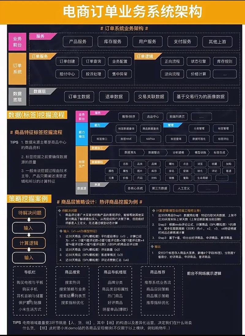 现在开发一款app需要多少钱