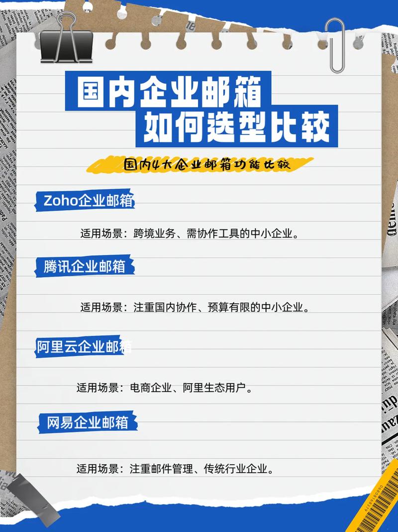 工业制作行业用什么企业邮箱好?