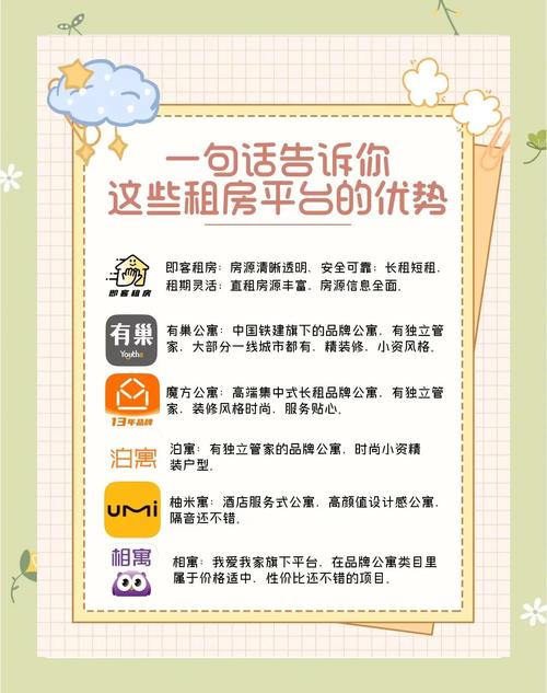 租用网站空间需讲究“门当户对”